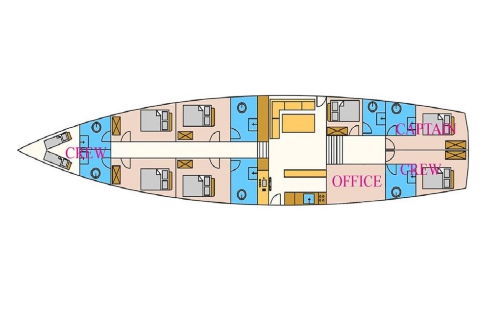 dekplan