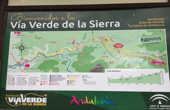 Fietsen over de Via Verder via verde foto dag 4