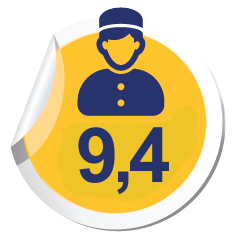Review 9.4