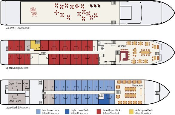 Poseidon dekplan