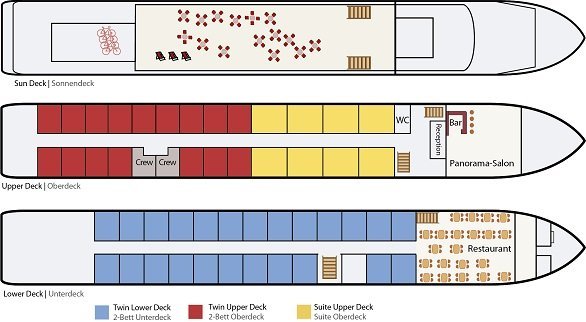 De Willemstad dekplan