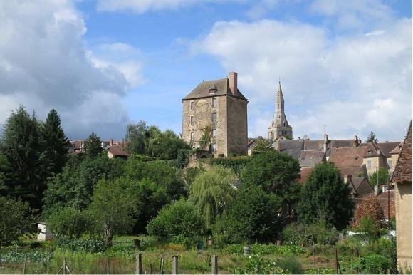 Het Franse Pad La Chatre