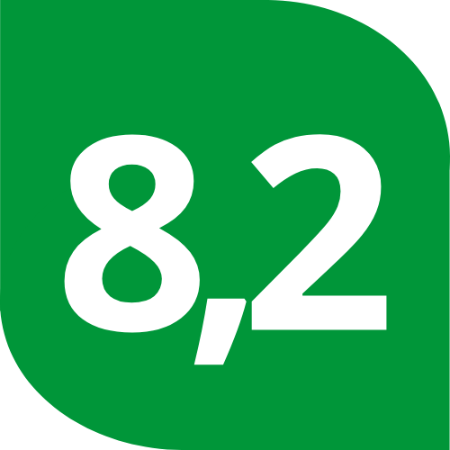 Review 8,2