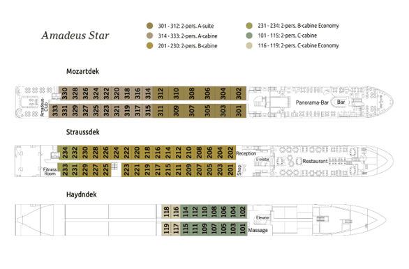 Amadeus Imperial dek plan
