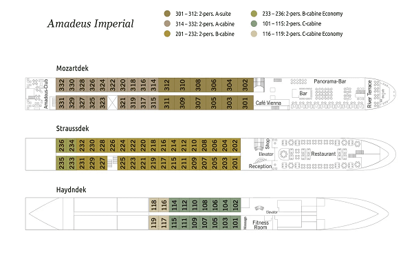 Amadeus Imperial dek plan